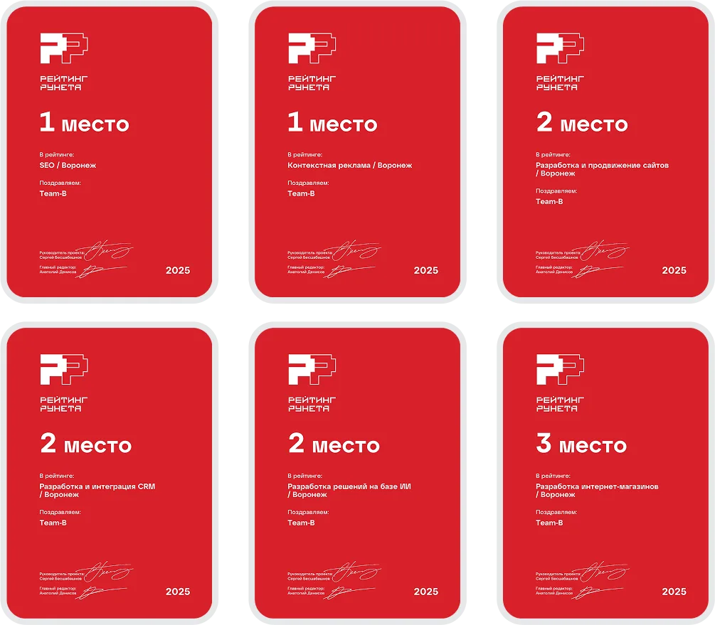 Рейтинг Рунета 2025