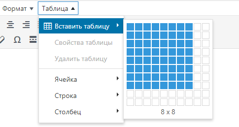 Таблицы. Текстовый редактор