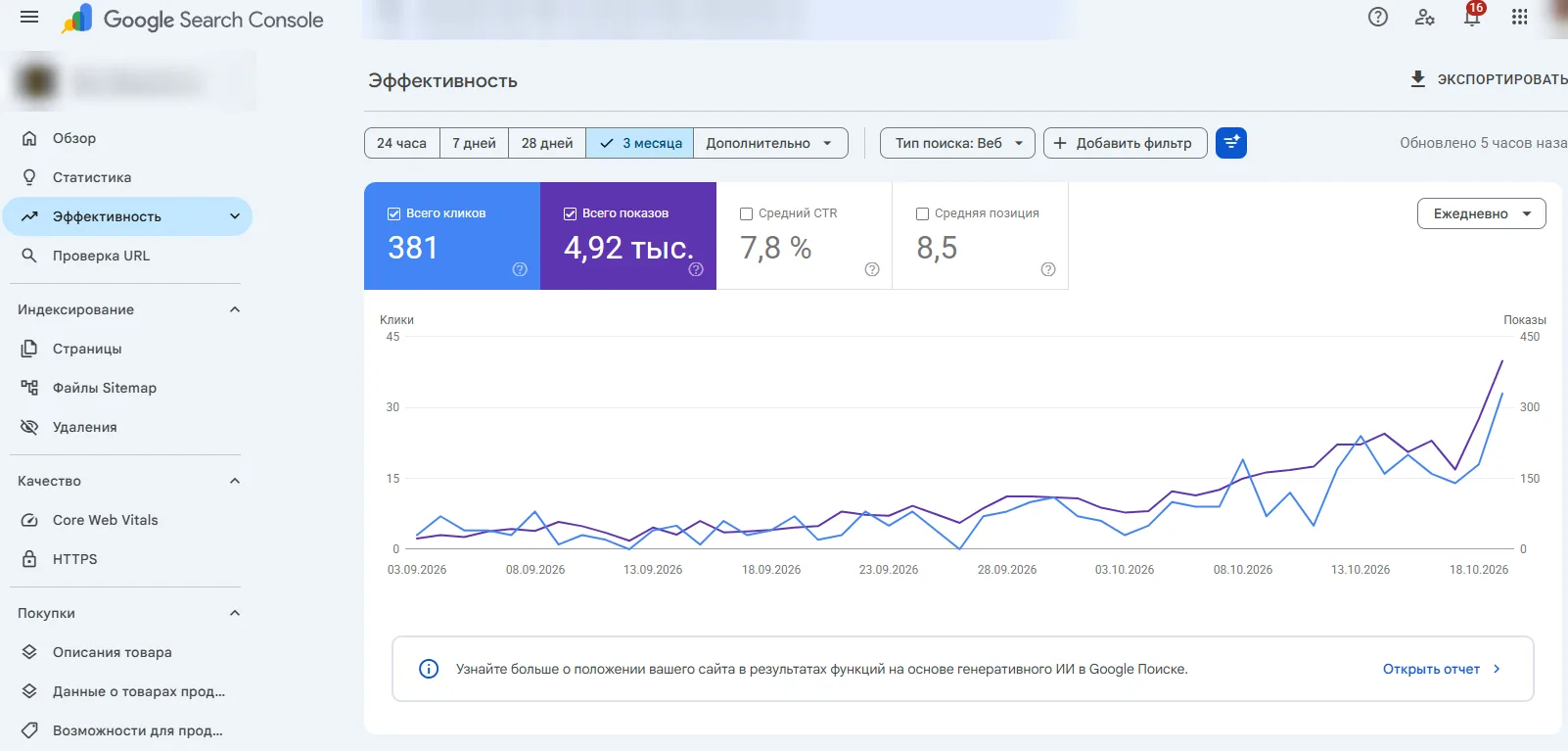 Google Search Console за 3 месяца: 381 клик, CTR 7,8 %, рост в октябре