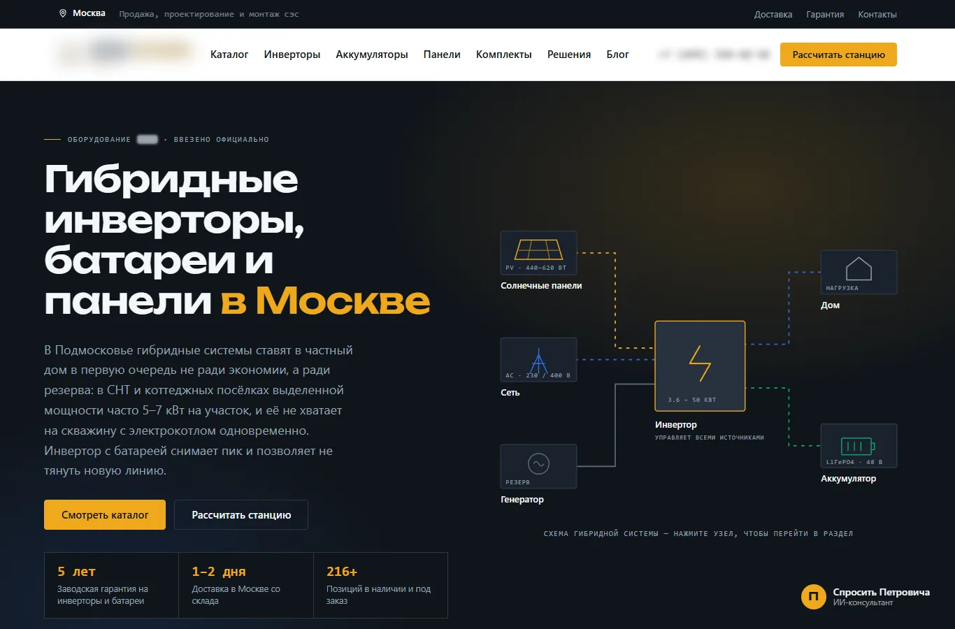 Главная интернет-магазина солнечной энергетики, сделанного с нуля