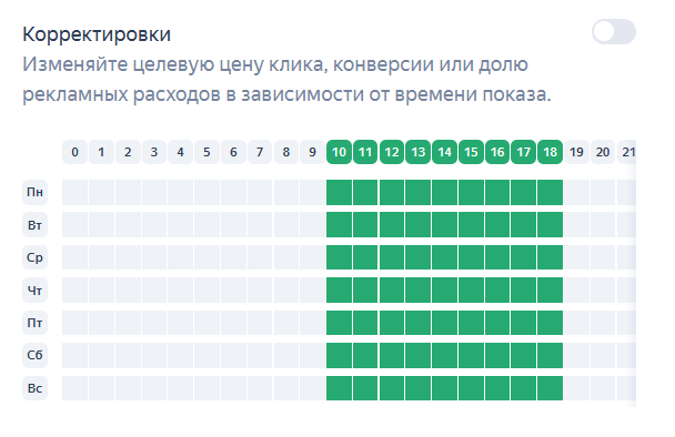 Скриншот Средняя цена коверсии