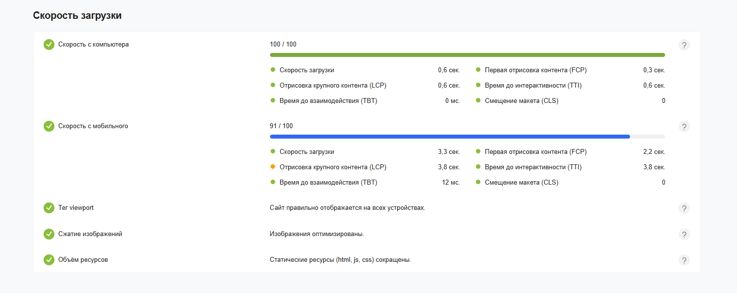Технический аудит страницы через PR-CY