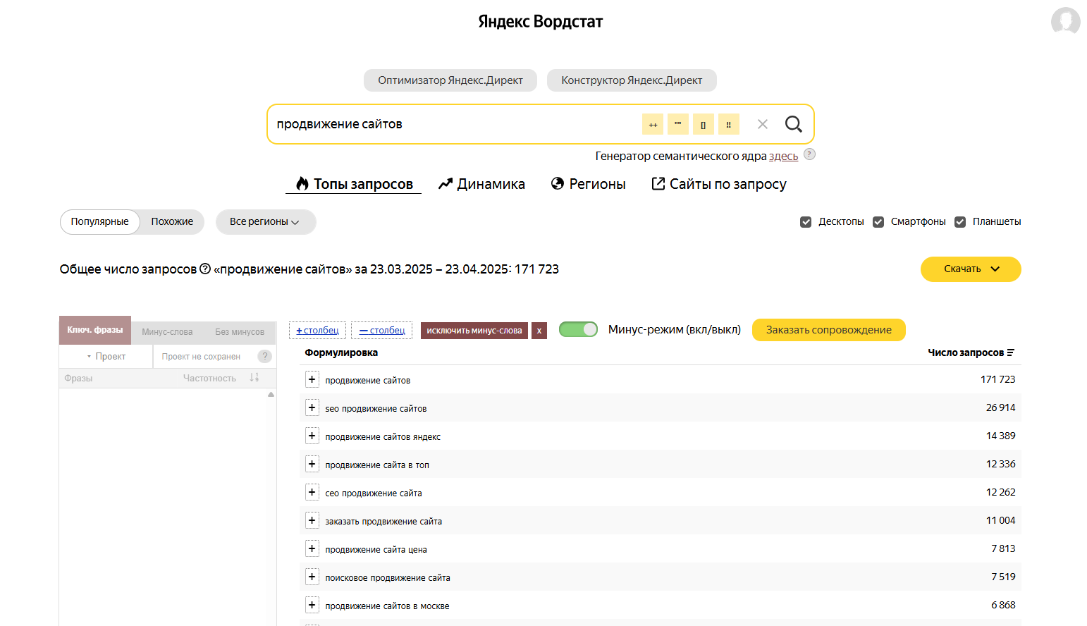 Пример подбора семантики в Wordstat