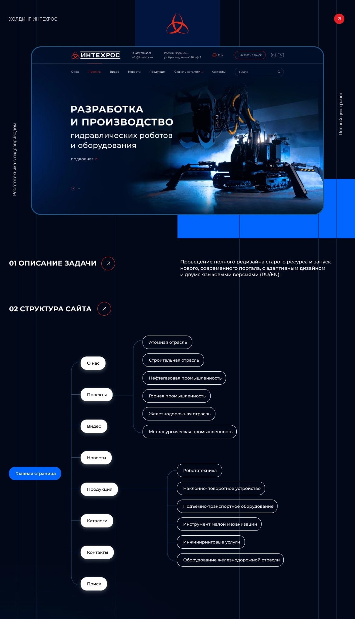 Пояснительное изображение для первого шага
