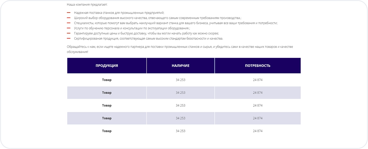 Изображения 
